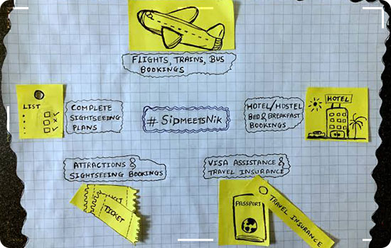 Travel Like A Pro: Expert Travel Tips And Tricks For Stressfree Tour 77 Plan your entire trip in advance to ease travel